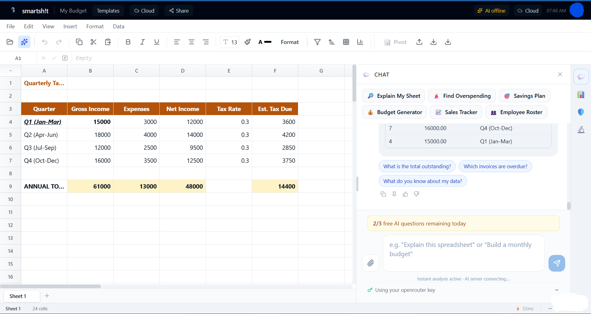 smartsh!t spreadsheet with AI chat panel open, showing a monthly budget with formulas and conditional formatting